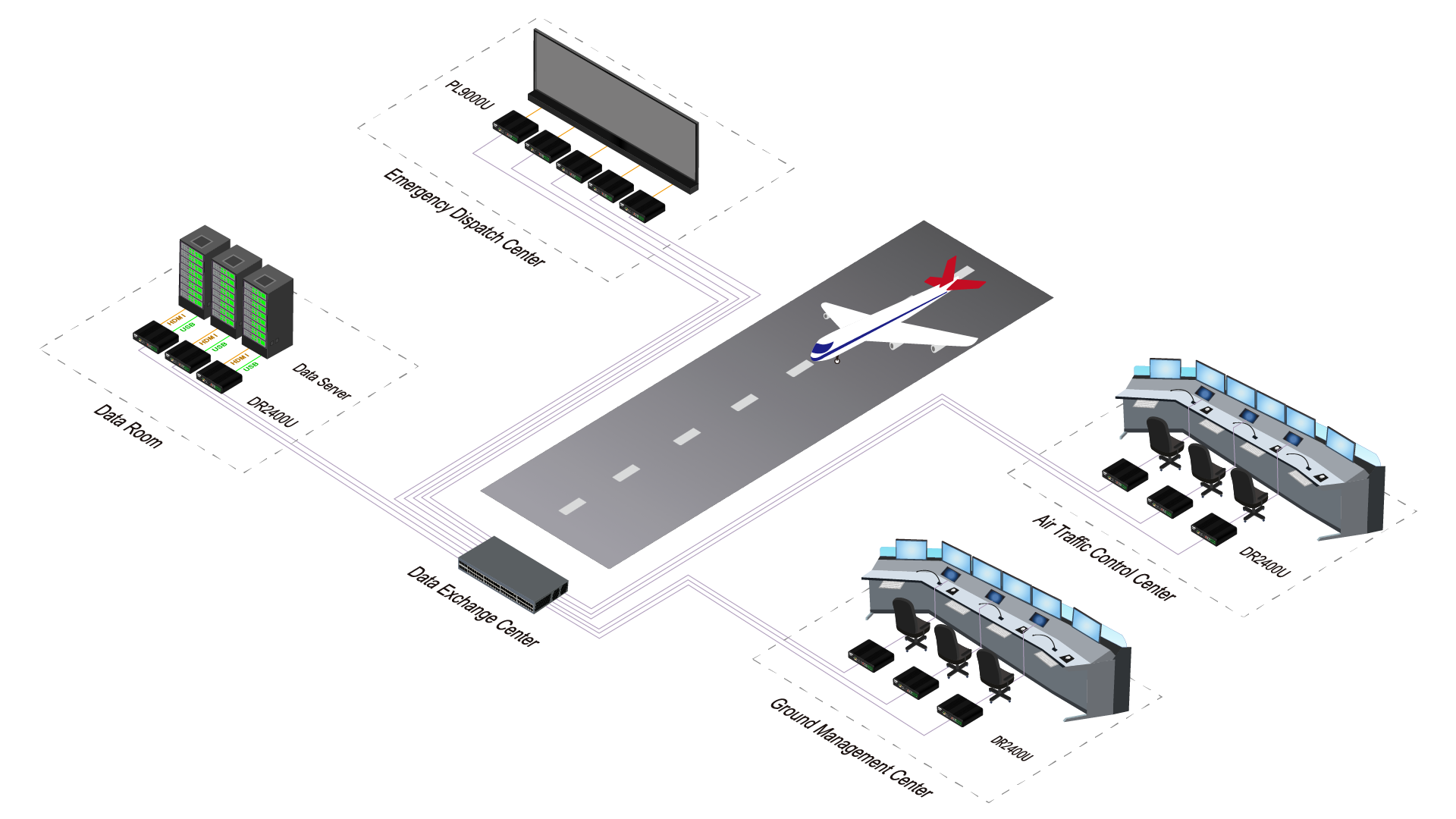 教学应用 - 英文_画板 1-03.png